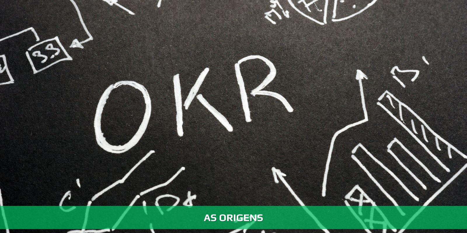 Figura 2 - OKR. INDICADORES FUNDAMENTAIS PARA A CONTABILIDADE